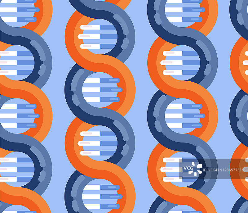 DNA链分子无缝载体模式。重复背景螺旋基因dna医学图标。螺旋结构的象征。DNA链放大双螺旋结构蓝色和红色图片素材