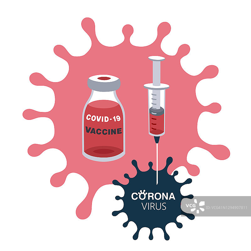 Covid-19疫苗治疗。冠状病毒医疗设计。图片素材
