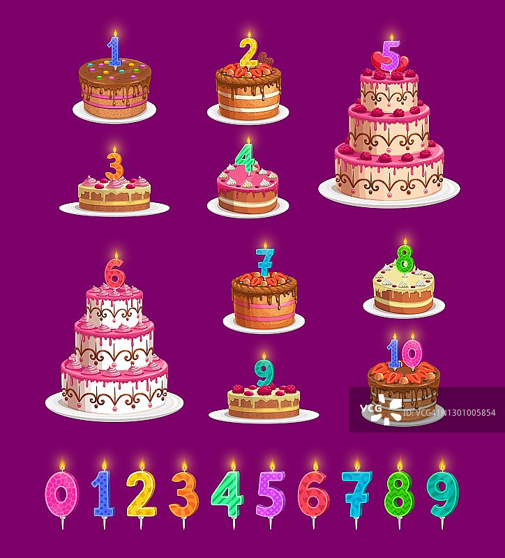 生日蛋糕上的蜡烛，上面标有年龄图片素材