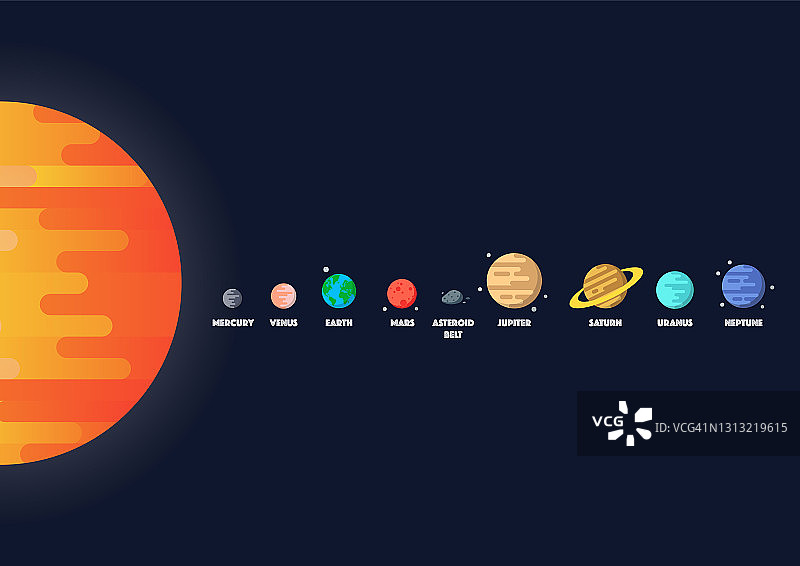 一组恒星和行星上的星系背景图片素材