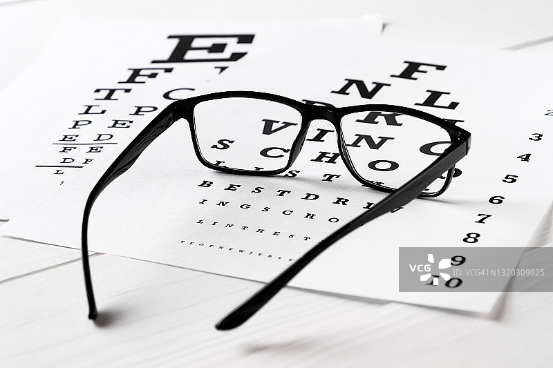 透明黑色现代时尚眼镜斯奈伦视力测试表。眼科、视力测试、眼病治疗和预防。视力差，失明，去看眼科医生。图片素材