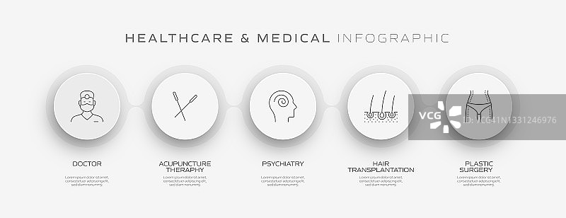 医疗保健和医疗相关流程信息图表模板。过程时间图。带有线性图标的工作流布局图片素材