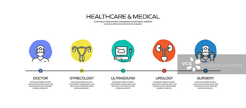 医疗保健和医疗相关流程信息图表模板。过程时间图。带有线性图标的工作流布局图片素材