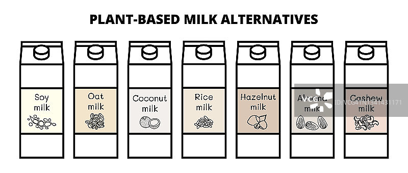 载体集纯素牛奶替代品分离在白色。植物性非乳制牛奶。用手绘插图勾勒图标。图片素材