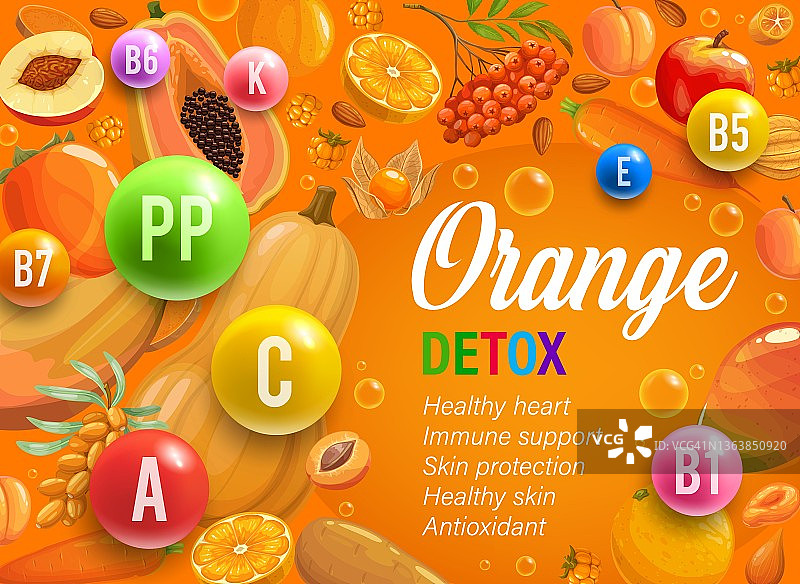 橙色天，彩虹色饮食排毒计划图片素材