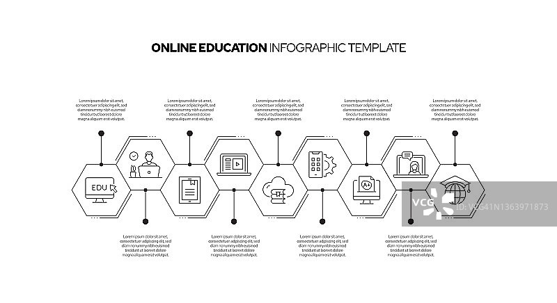 在线教育概念矢量线信息图形设计图标。9选项或步骤的介绍，横幅，工作流程布局，流程图等。图片素材