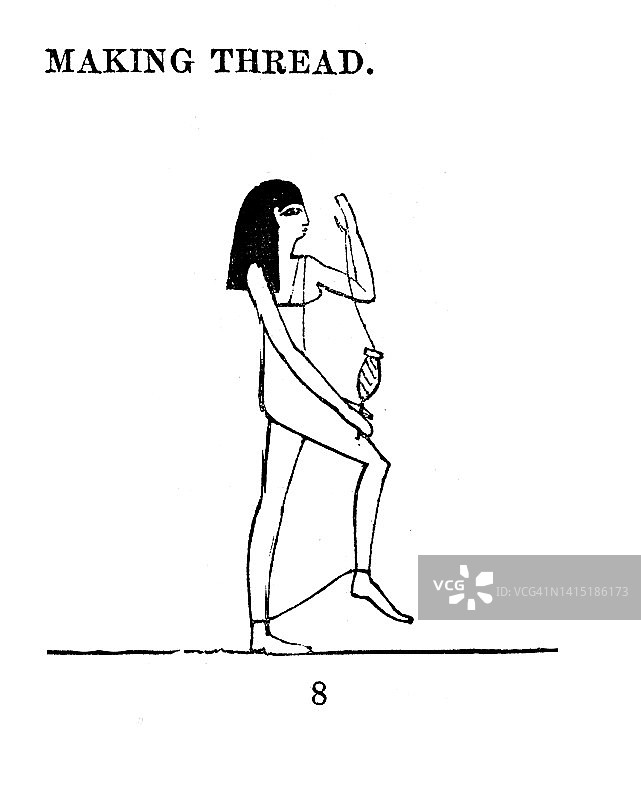 19 c插图埃及妇女用纺锤纺线;贝尼·哈桑;墓穴艺术和象形文字;古埃及人1854年图片素材