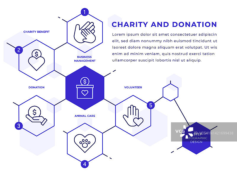 慈善和捐赠信息图表模板图片素材