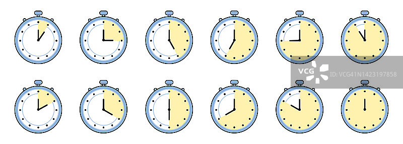计时器，时钟，秒表隔离设置图标。标签烹饪时间。矢量图图片素材