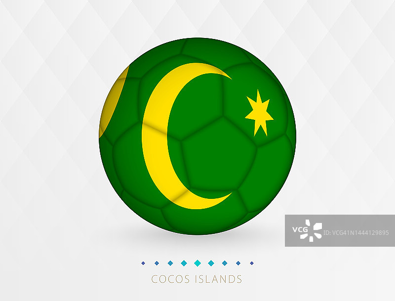 带有科科斯群岛国旗图案的足球，带有科科斯群岛国家队国旗的足球。图片素材