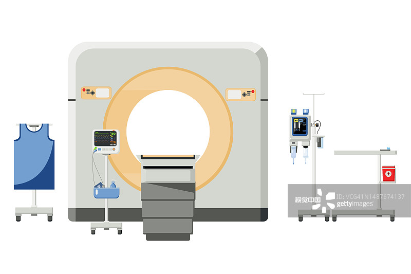 医疗设备，CT扫描是计算机断层扫描，用于诊断身体各器官的异常。造影剂注射器，铅围裙，病人监护仪，设备准备台。图片素材