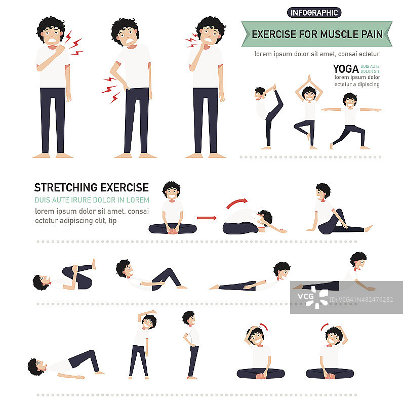 锻炼肌肉疼痛信息图表图片素材