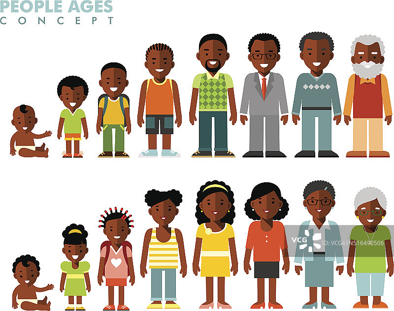 非洲裔美国人在不同的年龄层图片素材