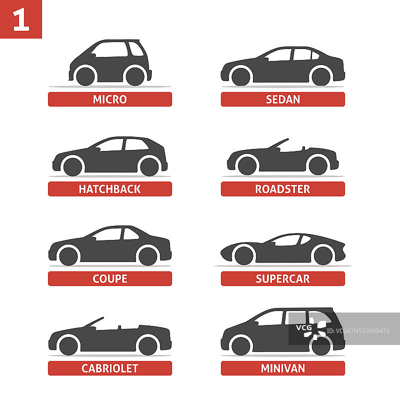 汽车类型和模型对象图标设置，汽车。图片素材
