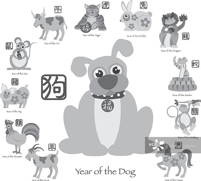 十二生肖的中国新年狗矢量插图图片素材