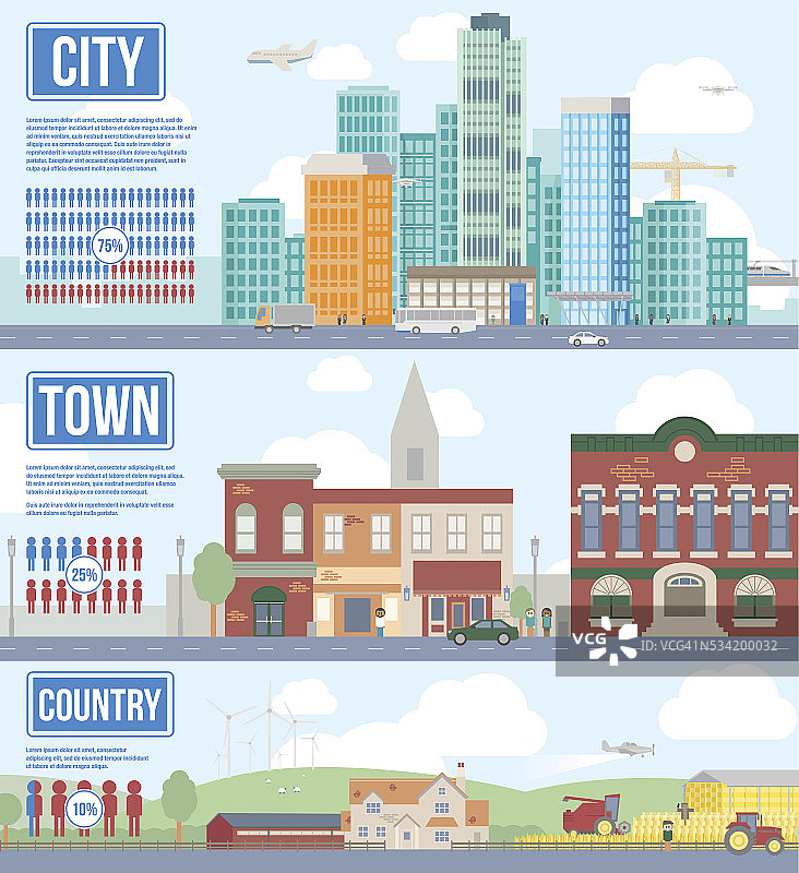 展示城市和农村生活差异的插图图片素材