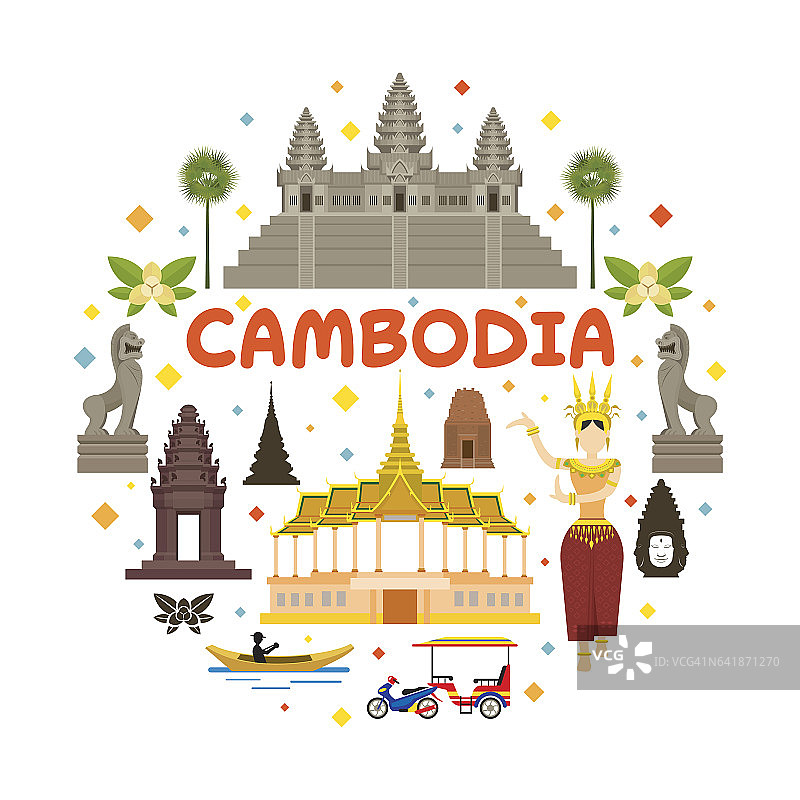 柬埔寨旅游景点标签图片素材
