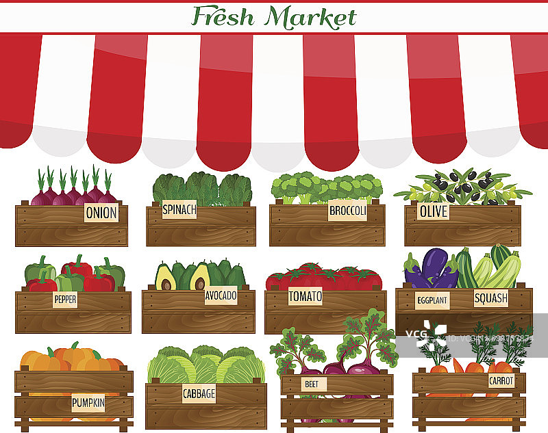 当地的蔬菜摊位。新鲜的有机食品在货架上。农业展览海报。图片素材
