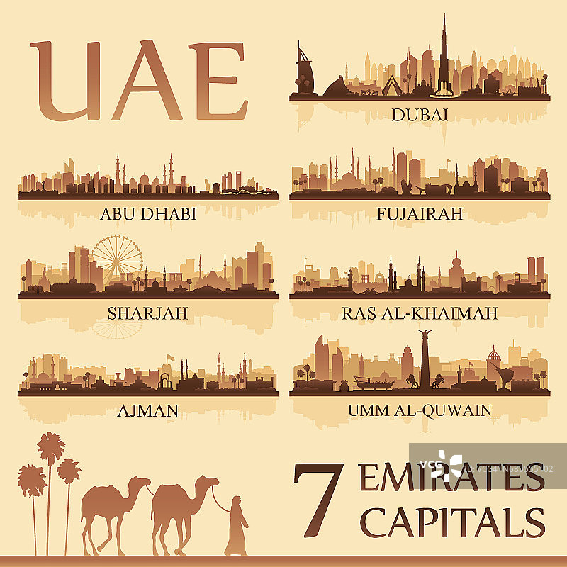 阿拉伯联合酋长国的所有首都城市图片素材