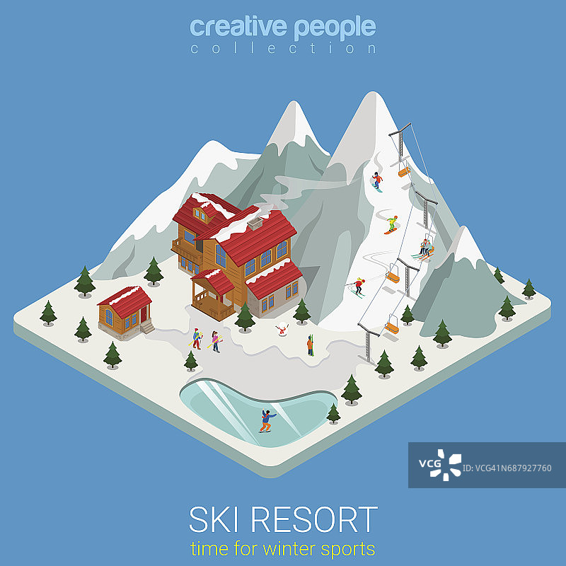 平面3d等距风格滑雪度假村冬季高山运动旅游概念网络信息图矢量插图。片山地滑雪板赛道冰湖。创意人士网站概念集合。图片素材
