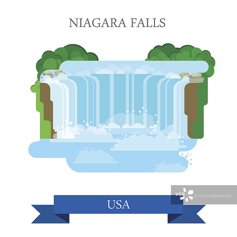 美国/加拿大的尼亚加拉大瀑布。平面卡通风格的历史景点展示景点网站矢量插图。世界各国度假旅游观光北美美国收藏。图片素材