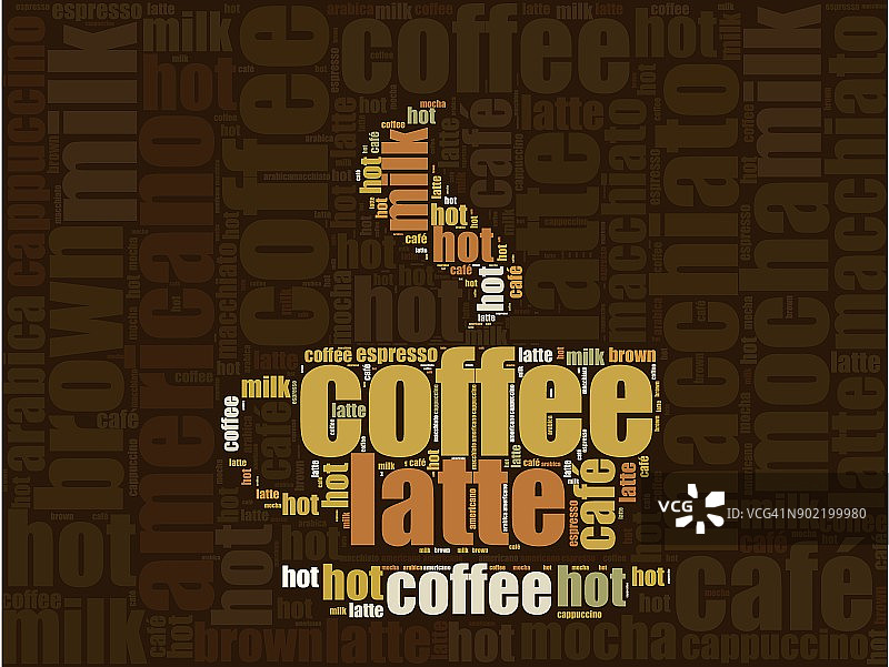 咖啡图标文字云设计图片素材