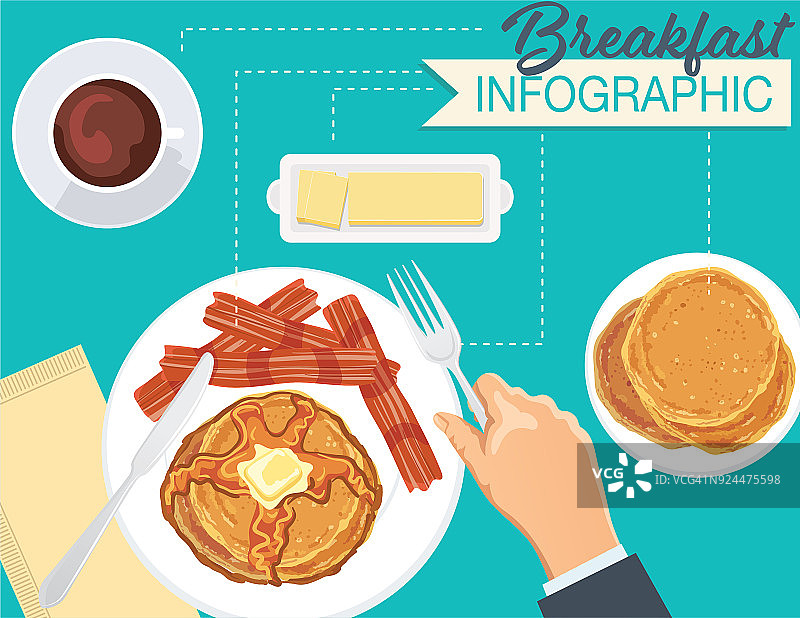 早餐Infographics图片素材