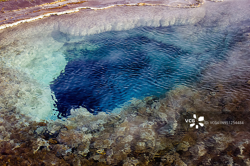 雷克雅未克间歇泉和冰岛温泉图片素材