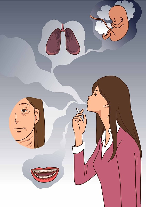 吸烟(问题)，吸烟(主体)，烟草产品(人造物体)，吸烟问题(概念)，二手烟，吸烟(物理结构)，肺癌，衰老，图片下载
