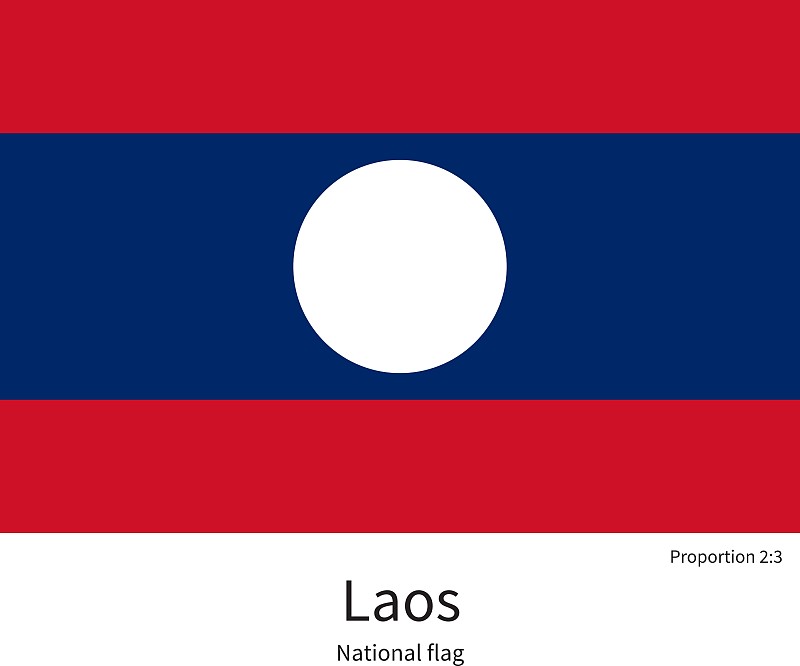 老挝王国国旗图片