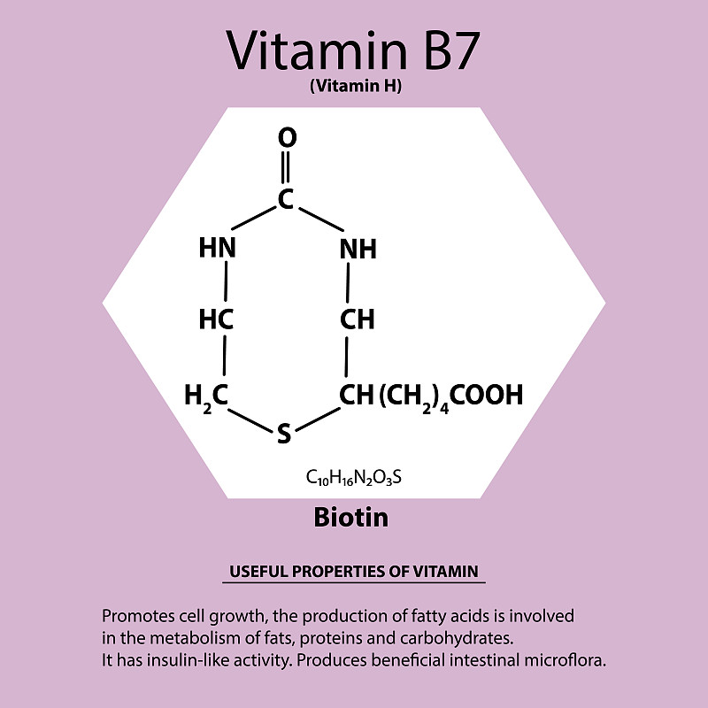 维生素b7生物素分子化学式图片