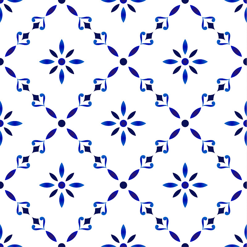 blue and white floral pattern图片素材