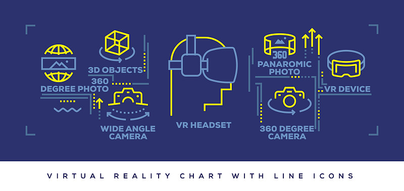 虚拟现实的现代平面线设计概念图片下载