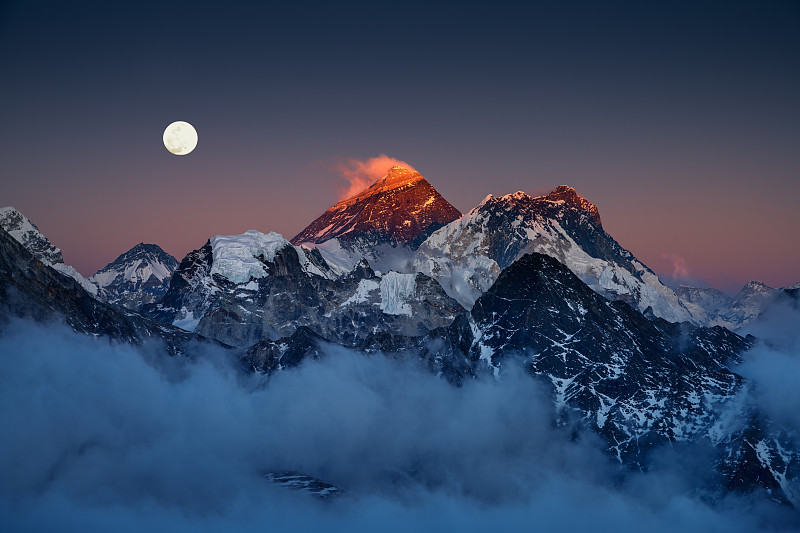 喜马拉雅山雪山风景图片下载