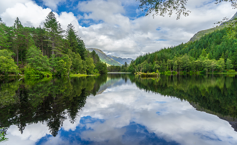 湖的风景由树对天空，高地，苏格兰，英国图片素材