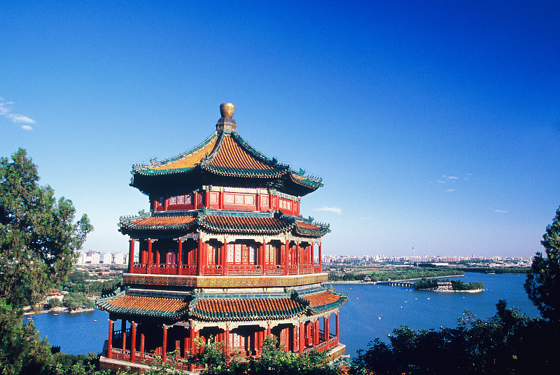 颐和园和北京天际线俯瞰湖泊图片下载