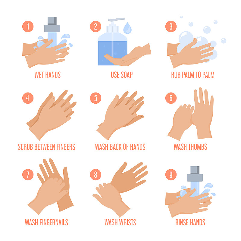 洗手指令向量如何隔离图片下载
