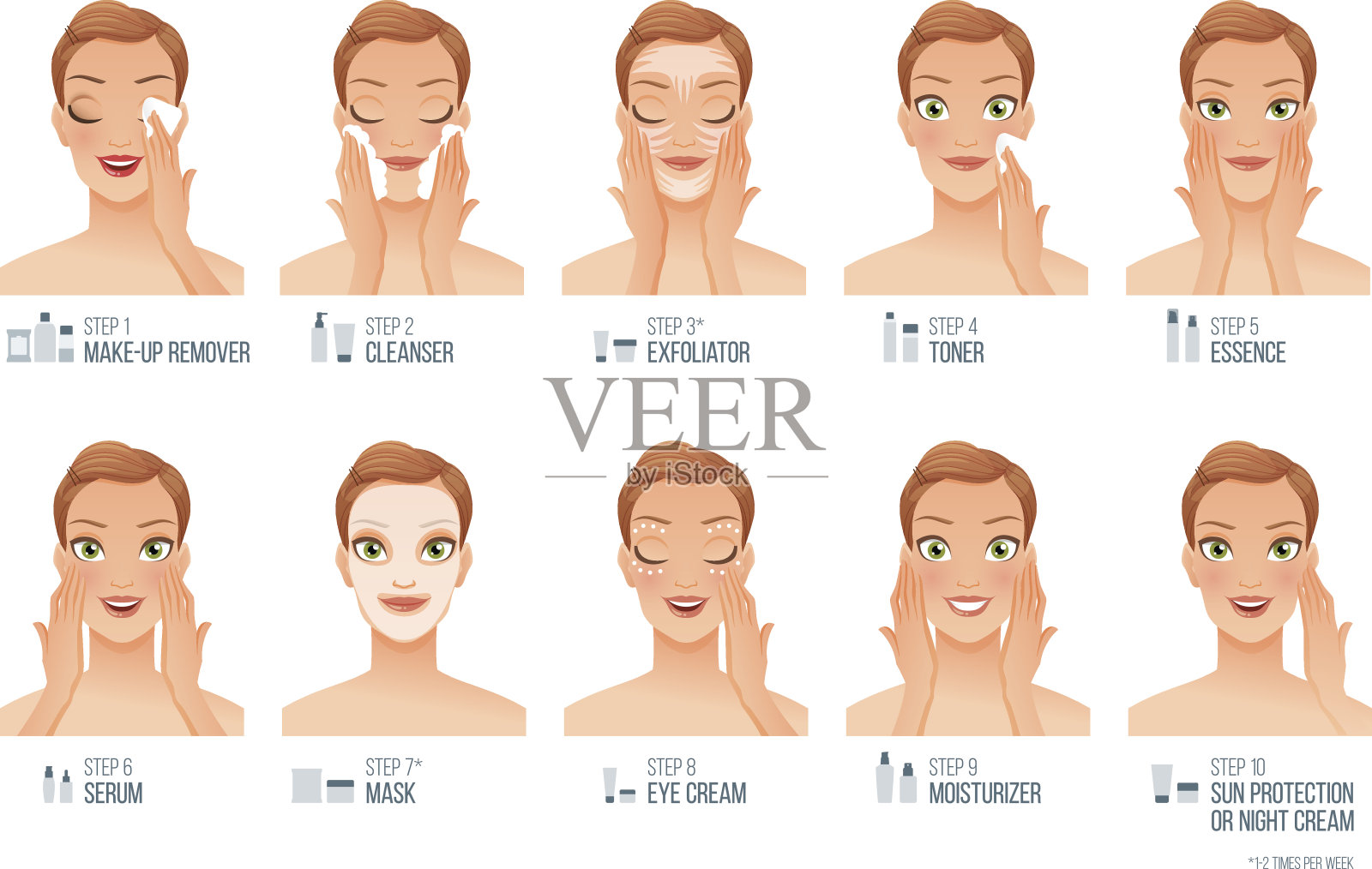 女性皮肤护理的十个基本步骤。矢量插图。插画图片素材