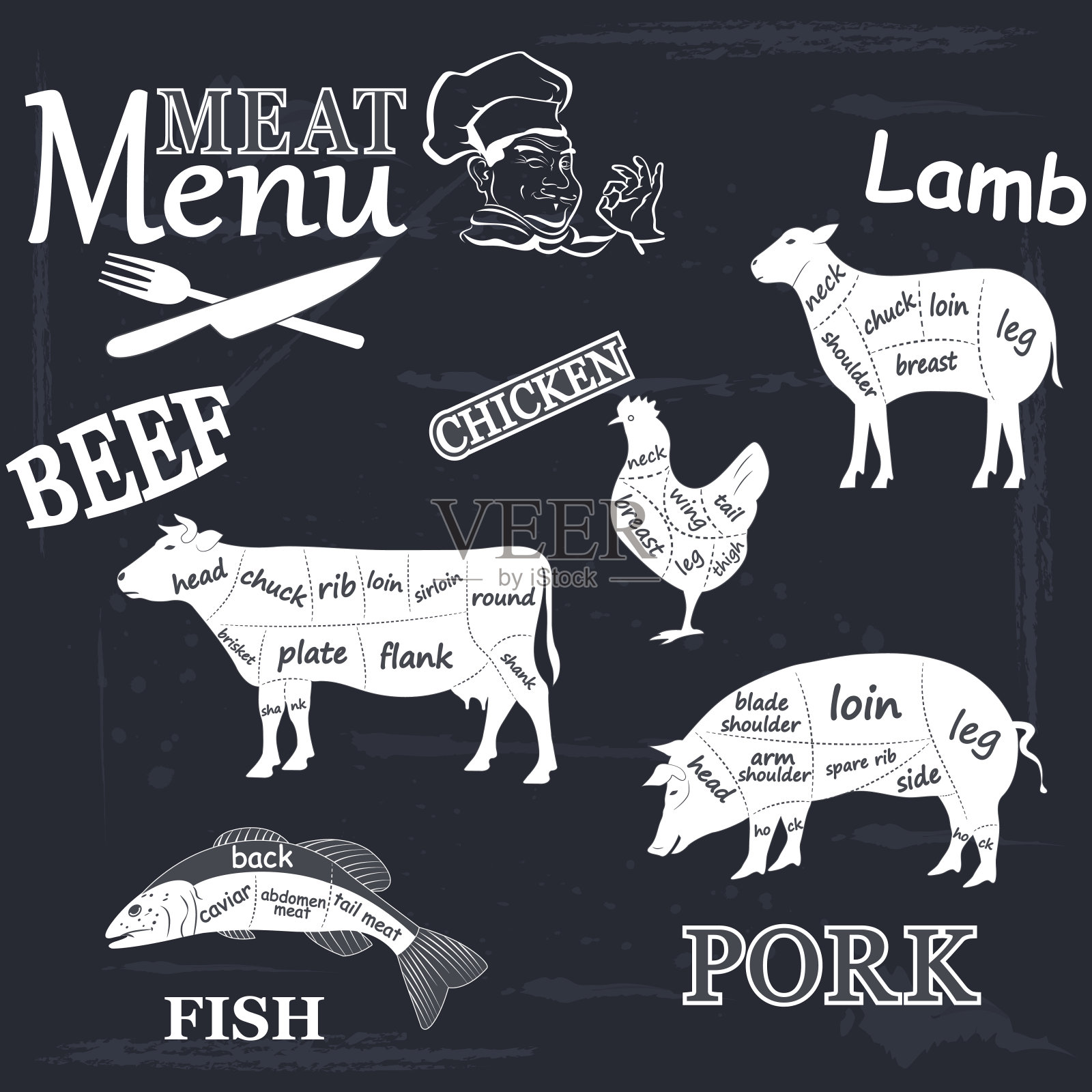 肉类菜单插画图片素材