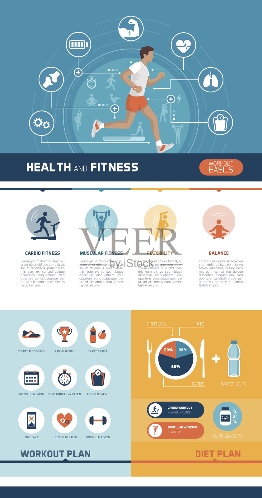 健身和运动信息图表插画图片素材