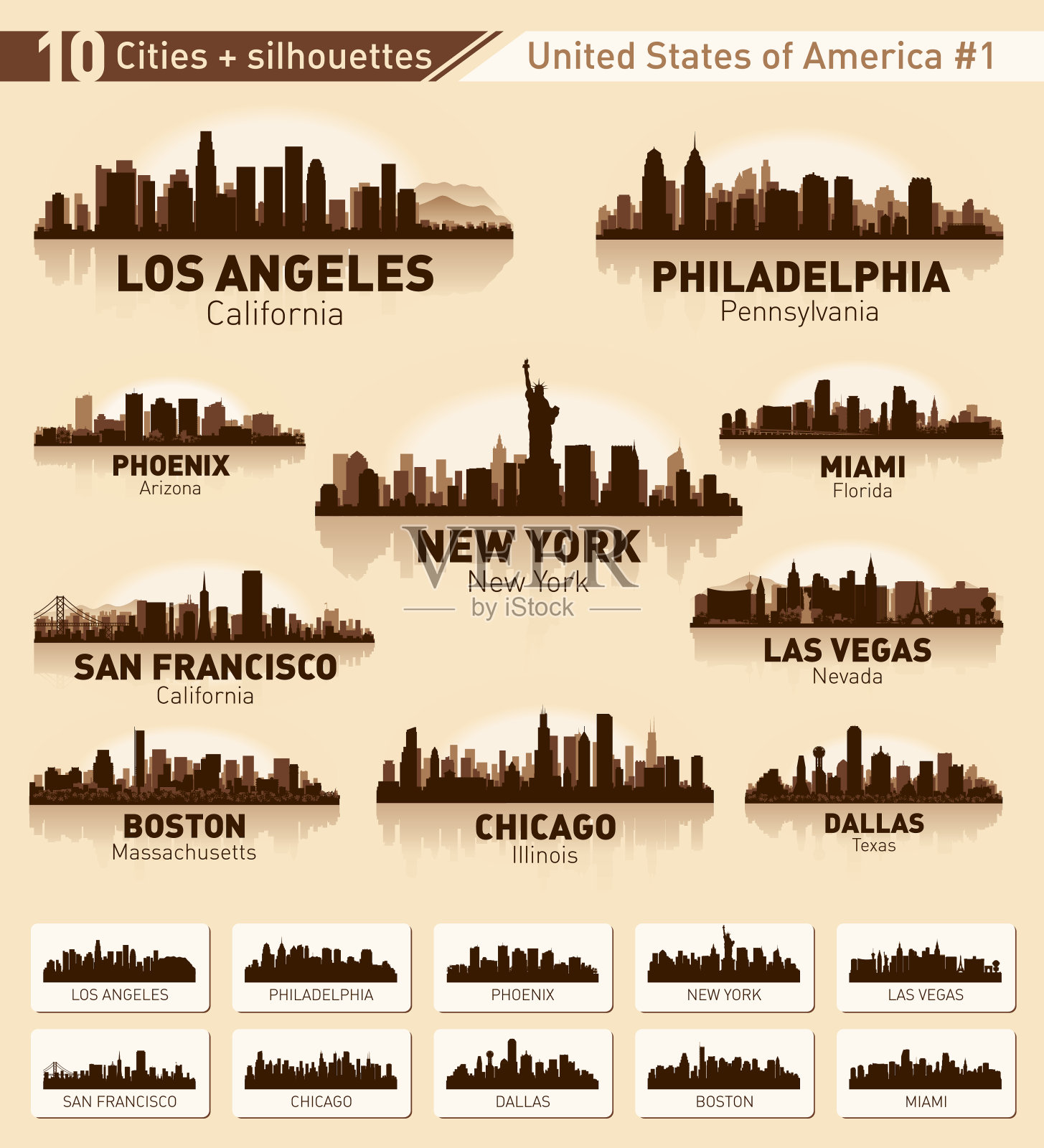 城市的天际线。美国十大城市剪影排名第一插画图片素材