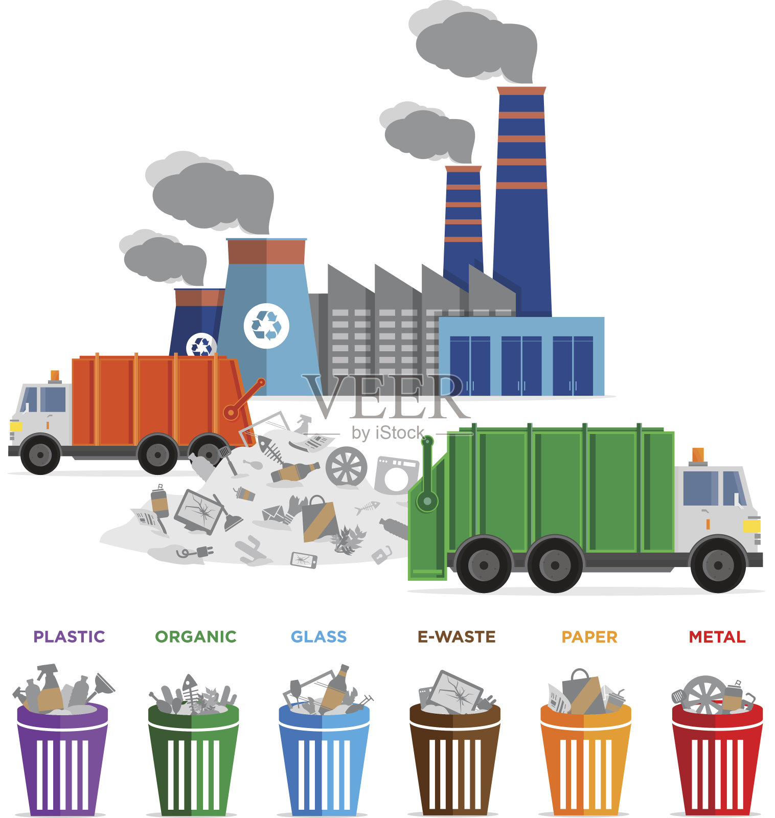 废物分类和垃圾回收分类。插画图片素材