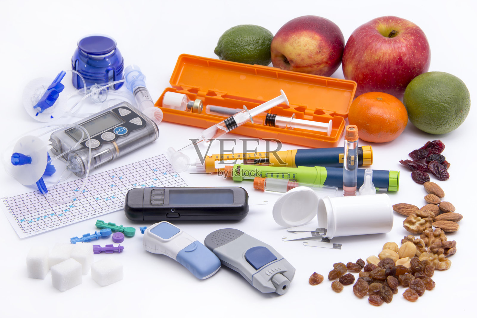 糖尿病胰岛素护理(控制糖尿病所需的一切)照片摄影图片