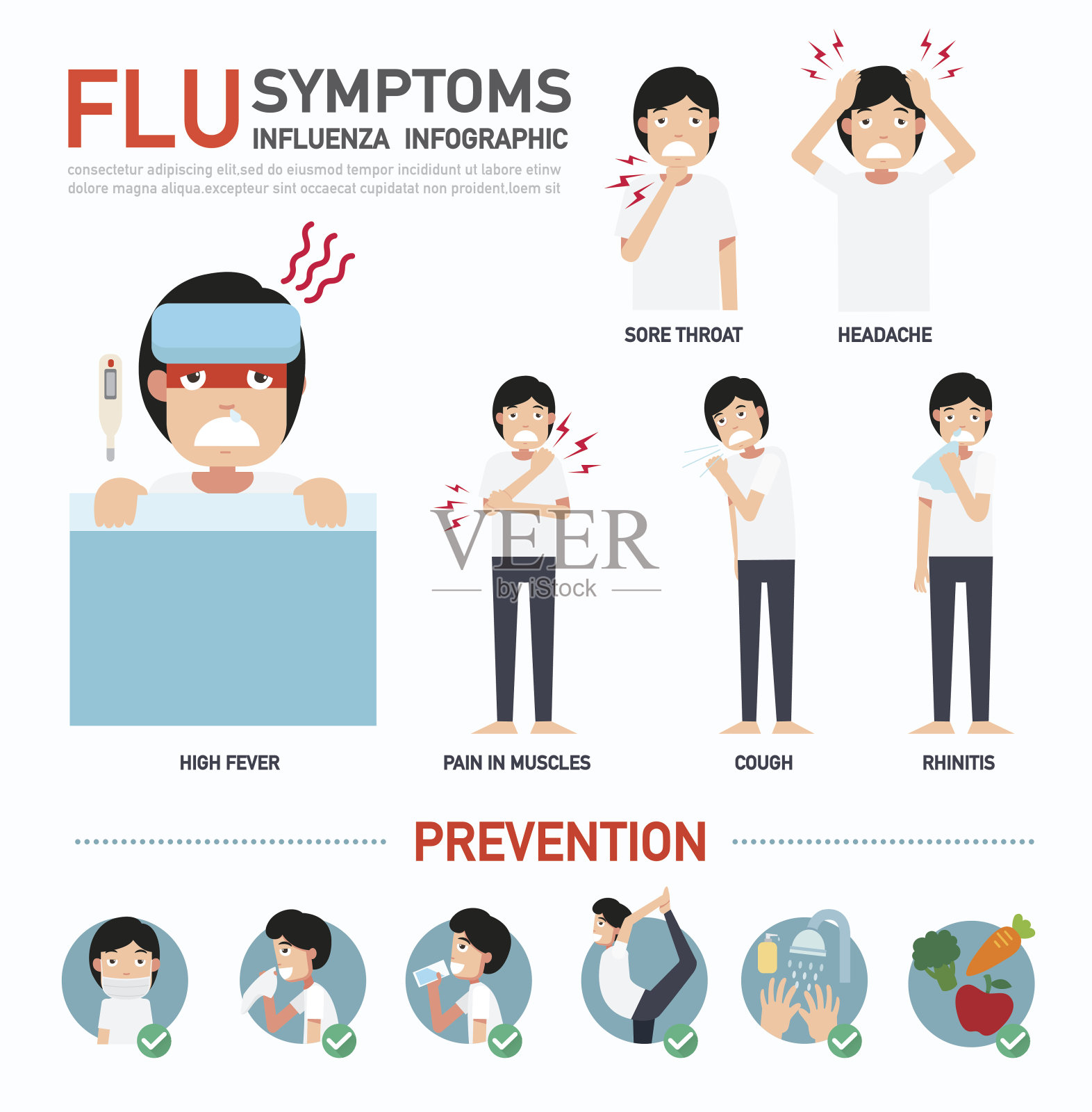 流感症状或流感信息图表插画图片素材