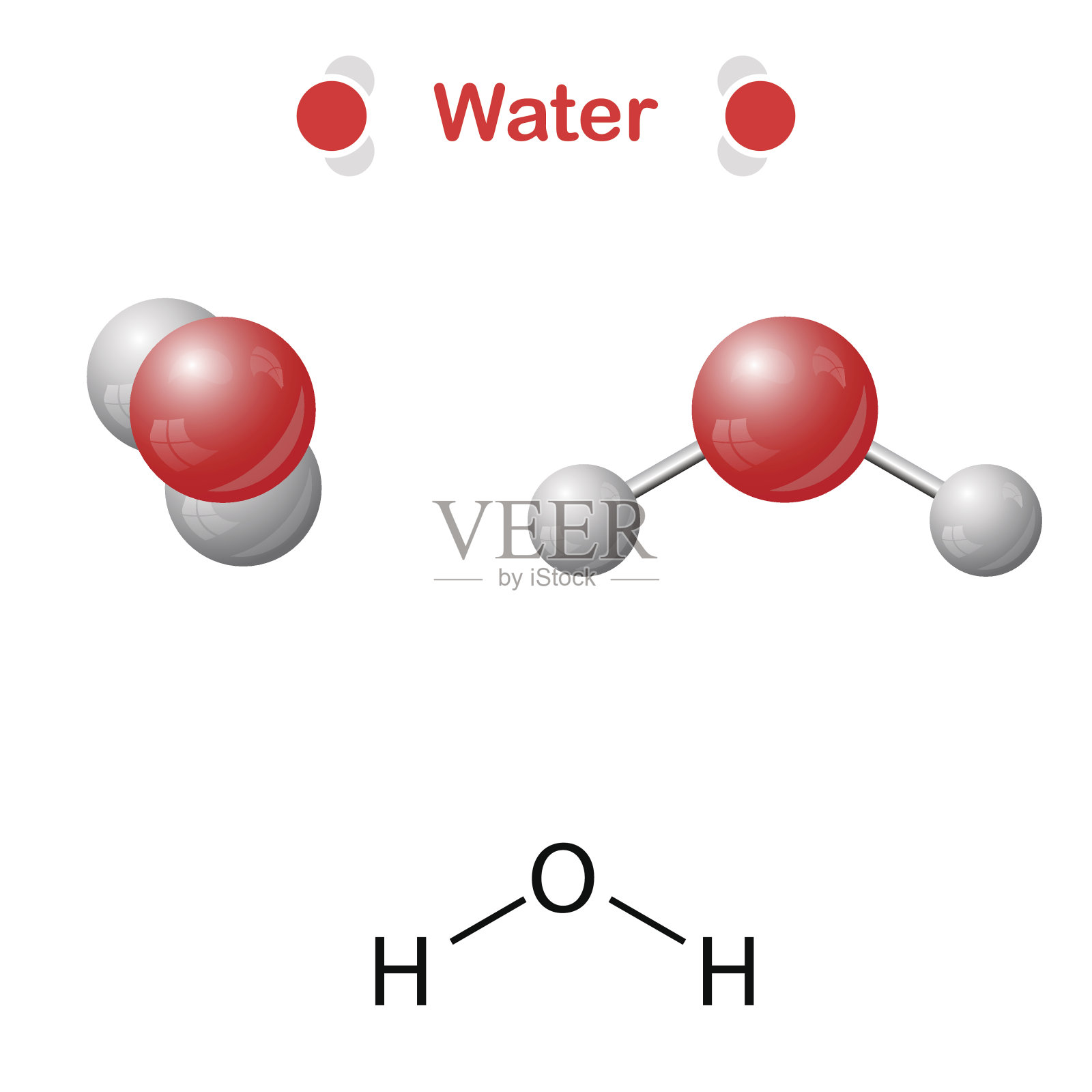 水分子的图标和化学式设计元素图片