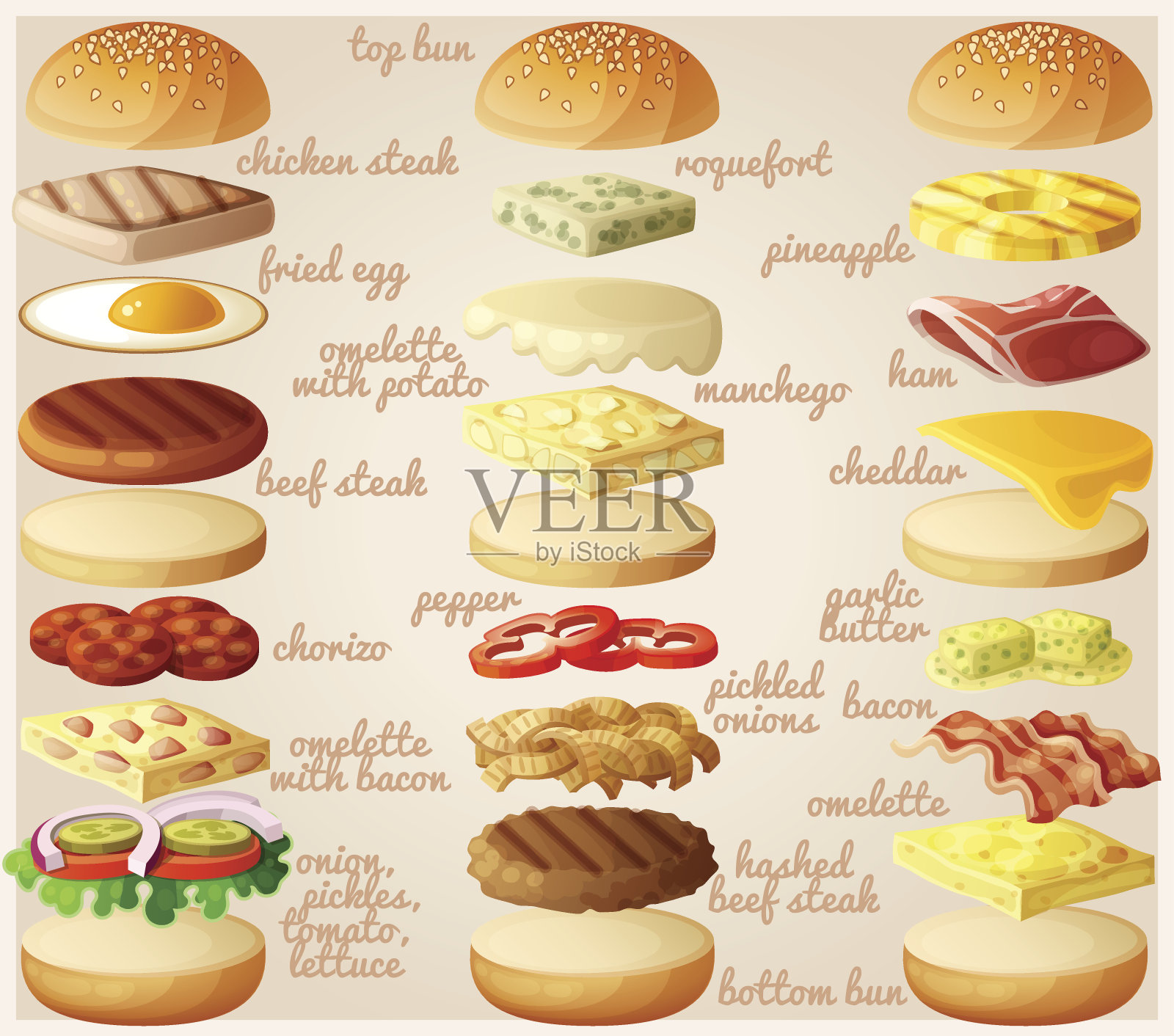 汉堡。配料:面包、乳酪、培根、番茄、洋葱、生菜、黄瓜设计元素图片