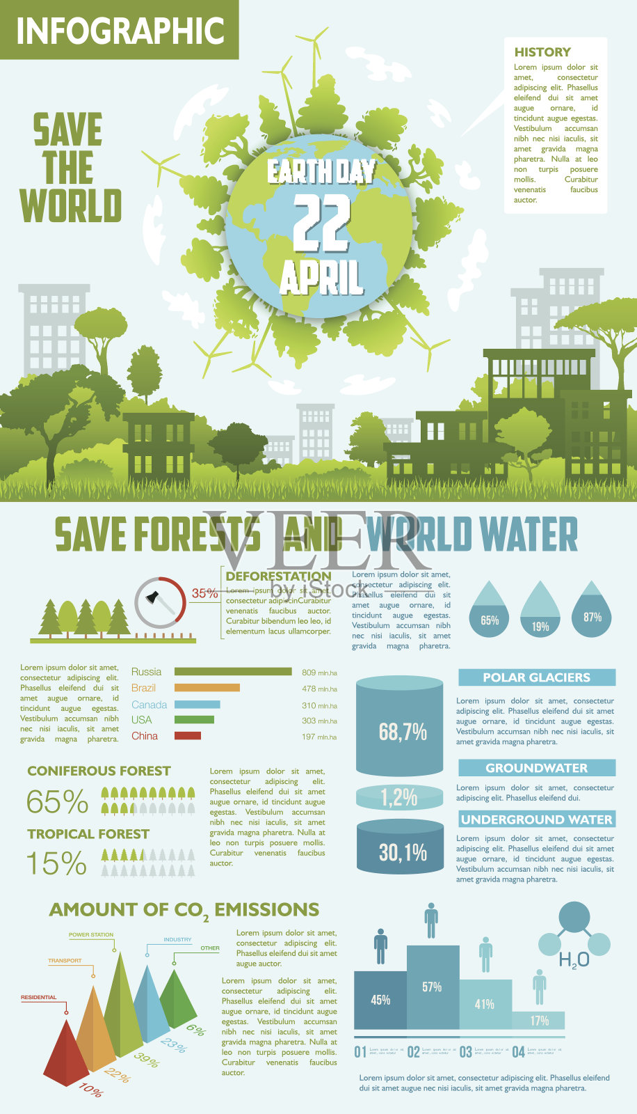 拯救森林和水生态信息图插画图片素材