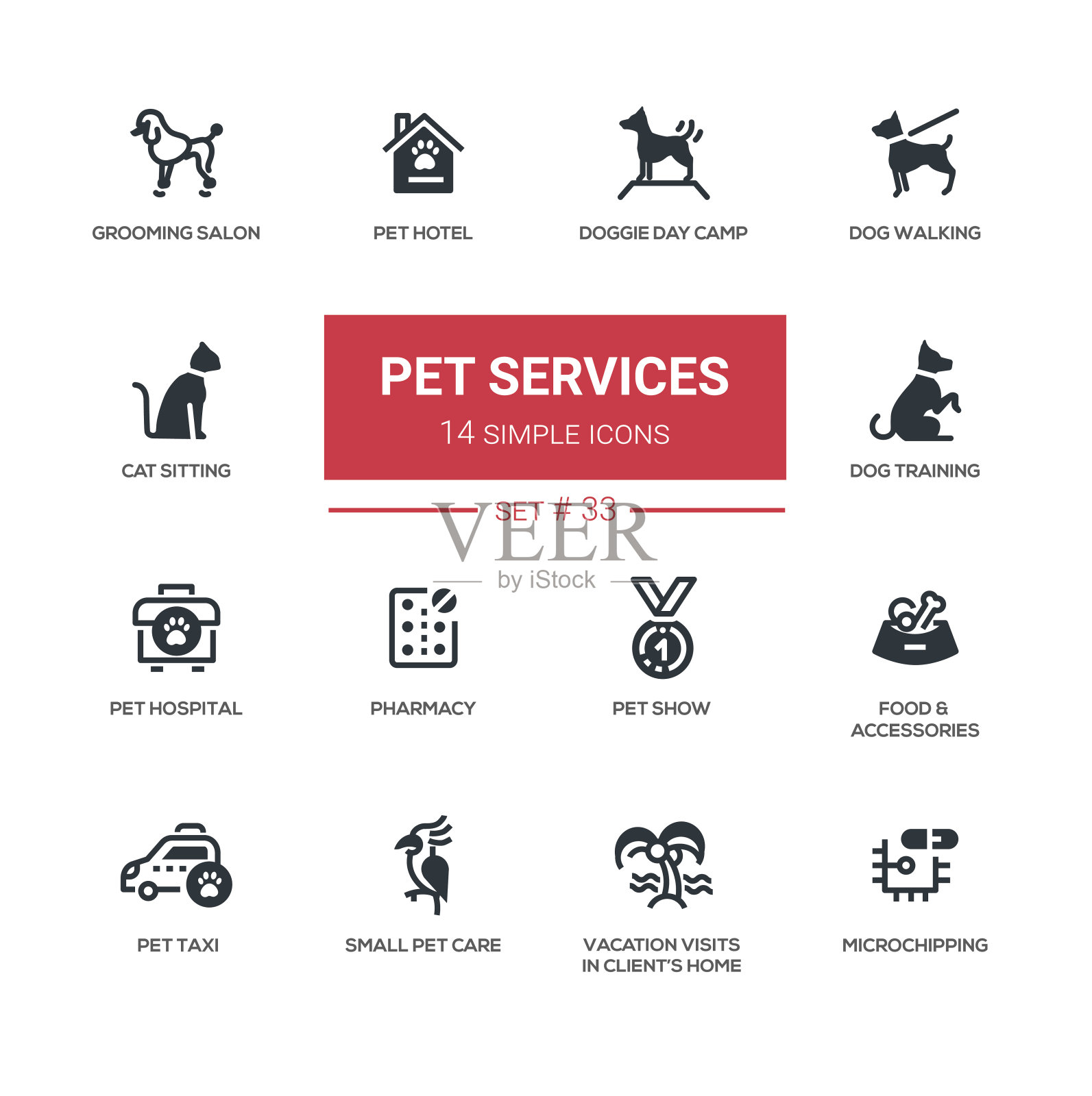 宠物服务-现代简单细线设计图标，象形图集图标素材