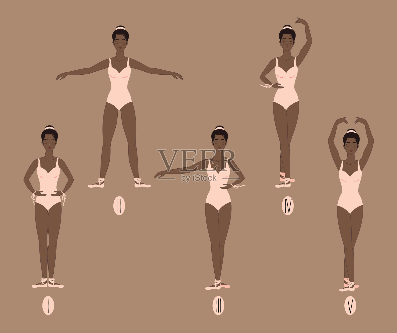 年轻的舞者展示了五种基本的芭蕾舞和舞蹈姿势，手臂，腿和脚的正确位置插画图片素材