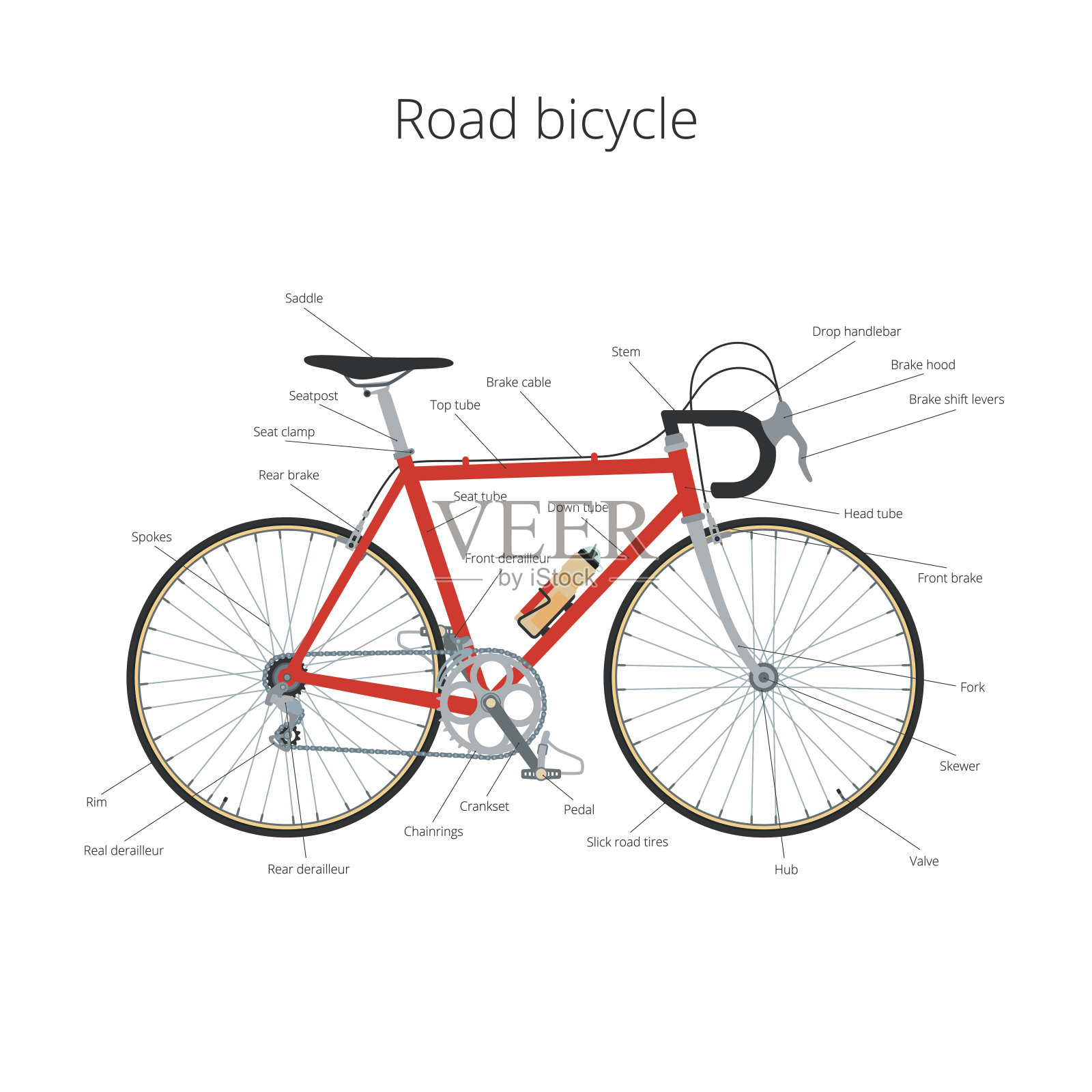 公路自行车信息图的组成部分插画图片素材